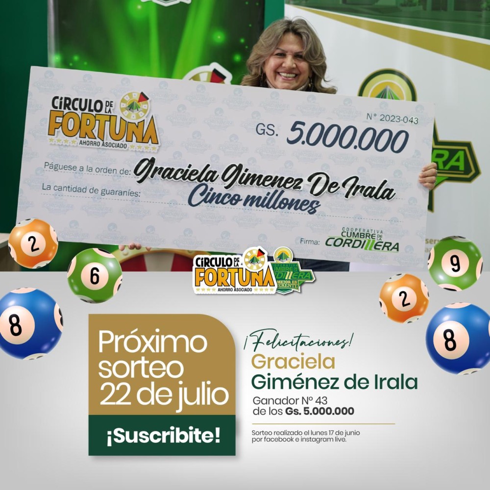 Círculo de la Fortuna